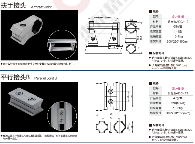 第三代精益管連接件規(guī)格8