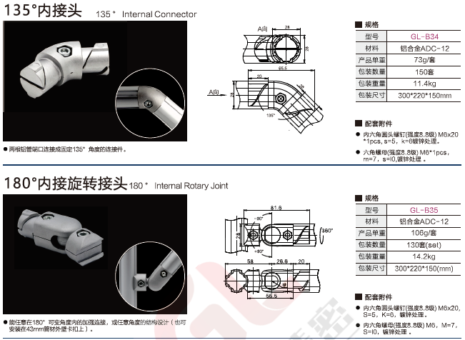 第三代精益管連接件規(guī)格17