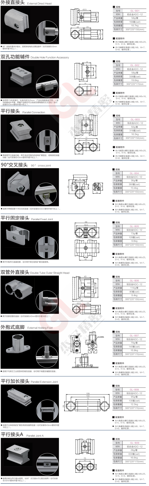 精益管接頭連接件規(guī)格有哪些？