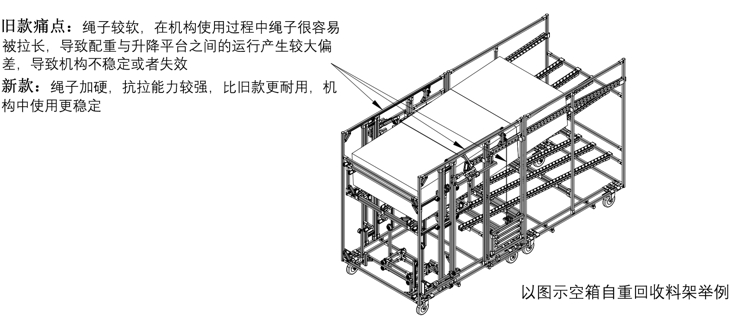 新品發(fā)布：Φ2高強(qiáng)度尼龍繩3